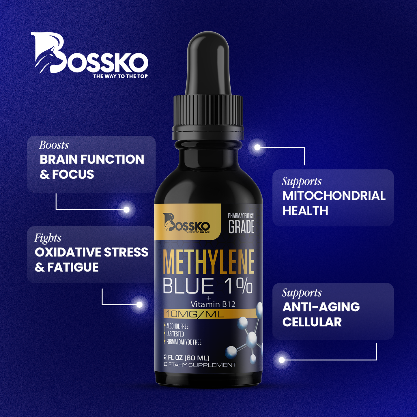 Methylene Blue 1% Drops – Pharmaceutical Grade 99.99% with Dropper | USP Quality Supplement for Humans | B12 + Magnesium | No Formaldehyde | Made in USA (60ml Bottle)