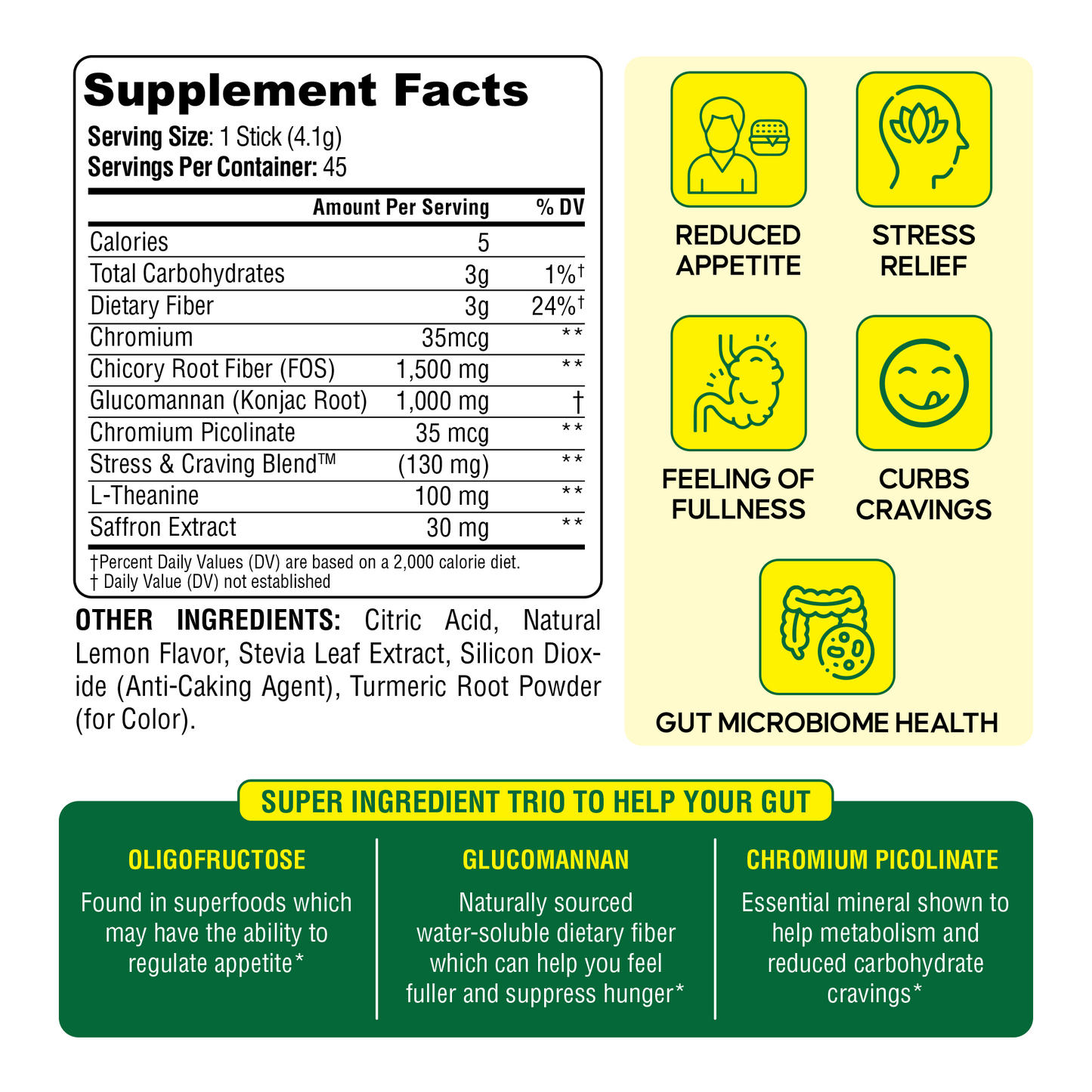 Prebiotic Fiber Drink Mix – 45 Sticks with Glucomannan, Chromium & L-Theanine