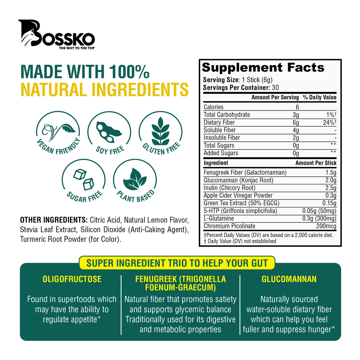 GLP-1 Inspired Fiber Supplement Drink – 6g Fiber with Glucomannan & Chromium, Lemonade Flavor, 45 Servings for Daily Wellness Support