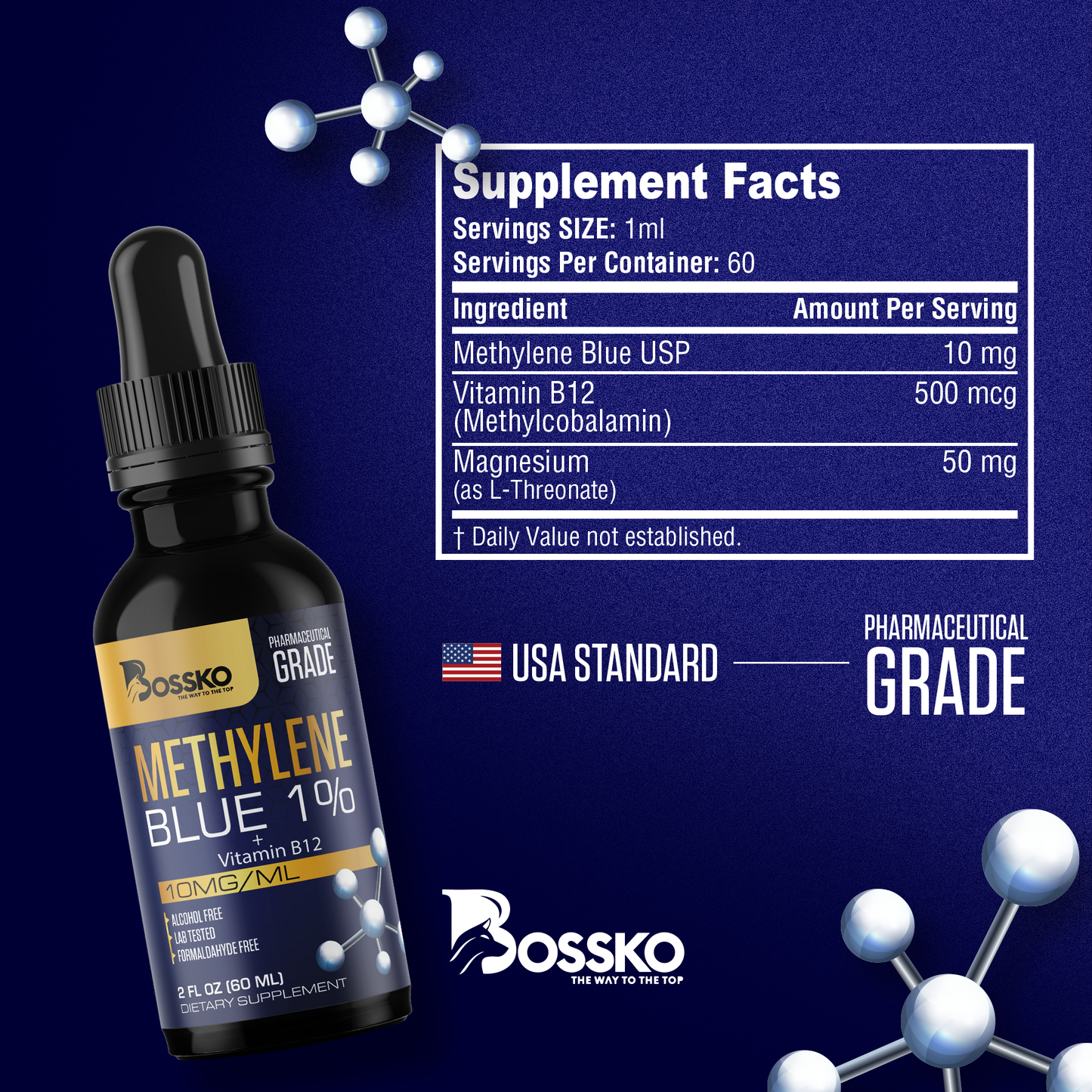 Methylene Blue 1% Drops – Pharmaceutical Grade 99.99% with Dropper | USP Quality Supplement for Humans | B12 + Magnesium | No Formaldehyde | Made in USA (60ml Bottle)