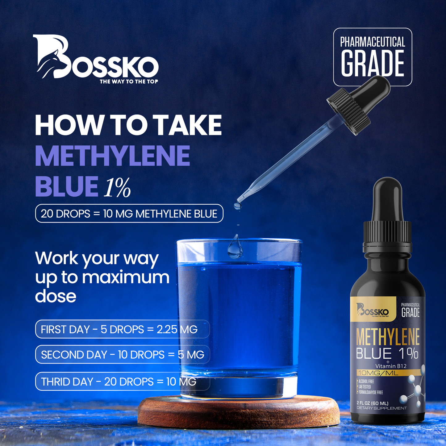 Methylene Blue 1% Drops – Pharmaceutical Grade 99.99% with Dropper | USP Quality Supplement for Humans | B12 + Magnesium | No Formaldehyde | Made in USA (60ml Bottle)
