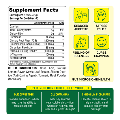 Prebiotic Fiber Drink Mix – 45 Sticks with Glucomannan, Chromium & L-Theanine